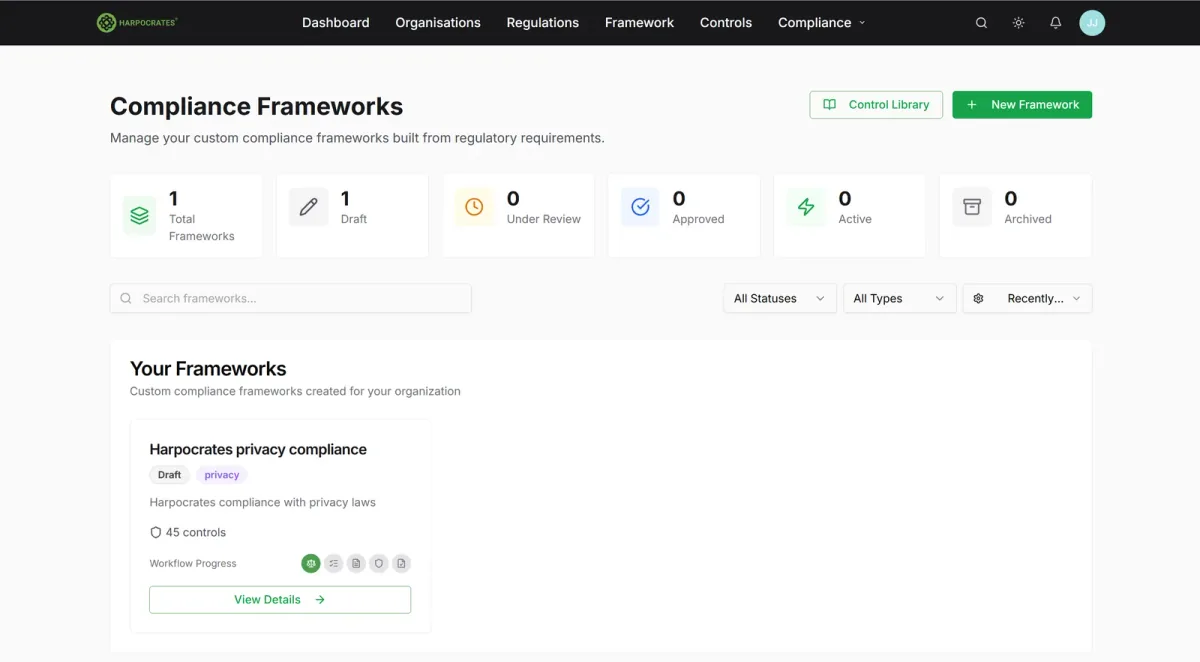HARPOCRATES COMPLY.Reg, Compliance Frameworks dashboard showing regulatory intelligence platform